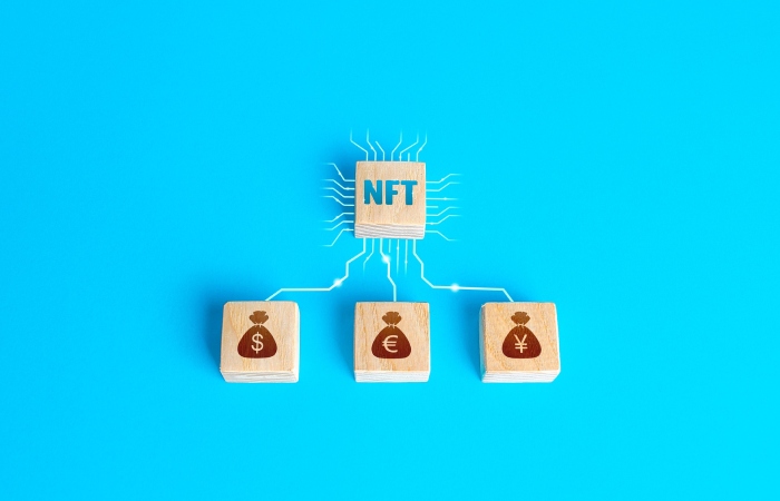 How do Brands NFT use Them, and What Results do they get_