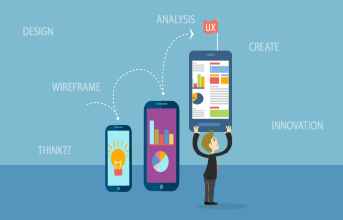 How to Guarantee Success in your Mobile Application Development_