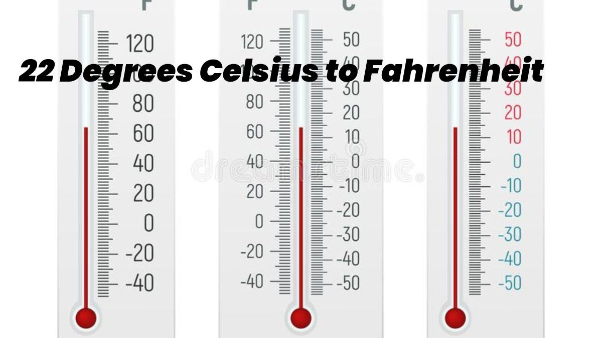 22 Degrees C to F (Celsius to Fahrenheit)