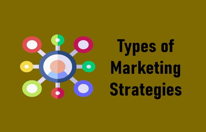 Types of Marketing Strategies