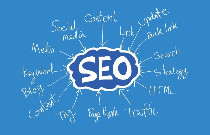 What is SEO_