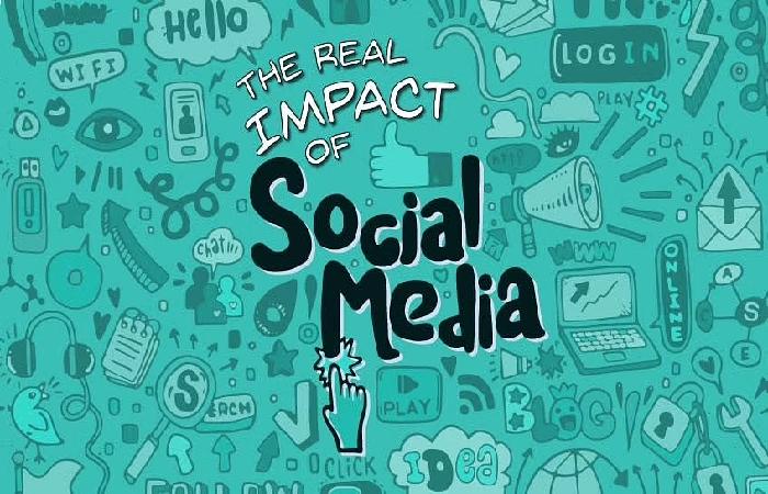 Why appear on Social Networks_