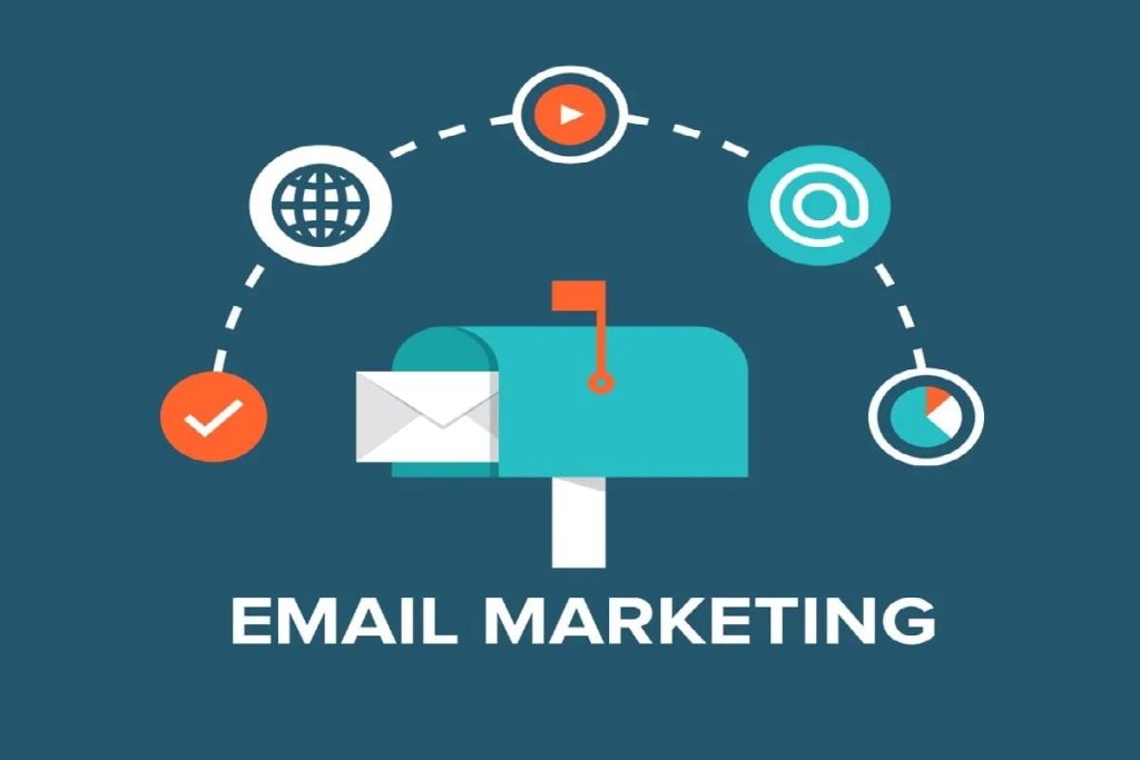 Email Marketing Write for Us, Contribute, or submit a Post