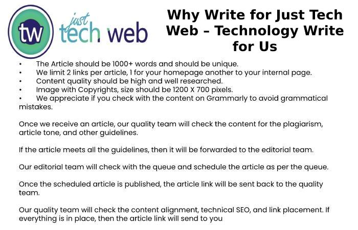 Guidelines for Article Writing Business Write for Us (3)