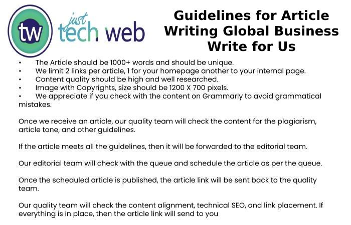 Guidelines for Article Writing Business Write for Us (4)