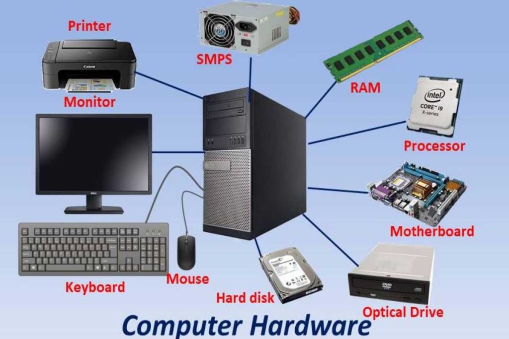 Computer Hardware Write for Us, Guest Post, Submit Post