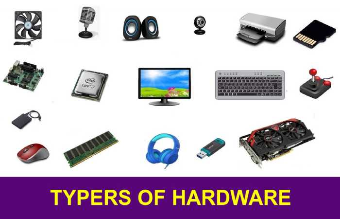 Computer Hardware Write for Us