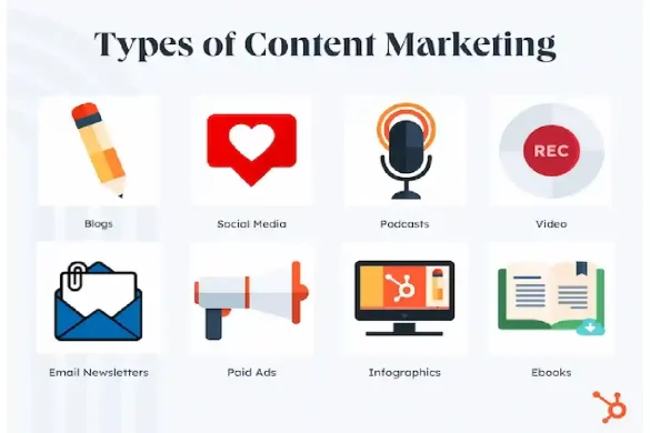 Content Marketing