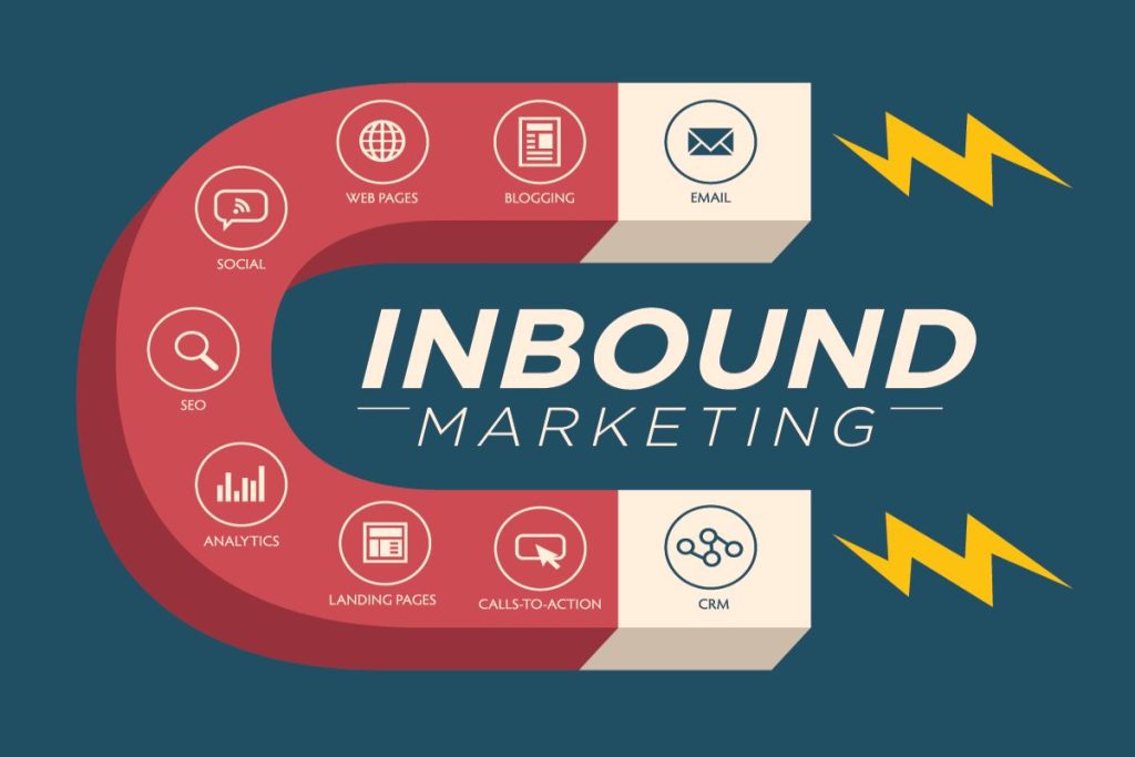 Inbound Marketing Write For Us, Guest Post, Submit Post