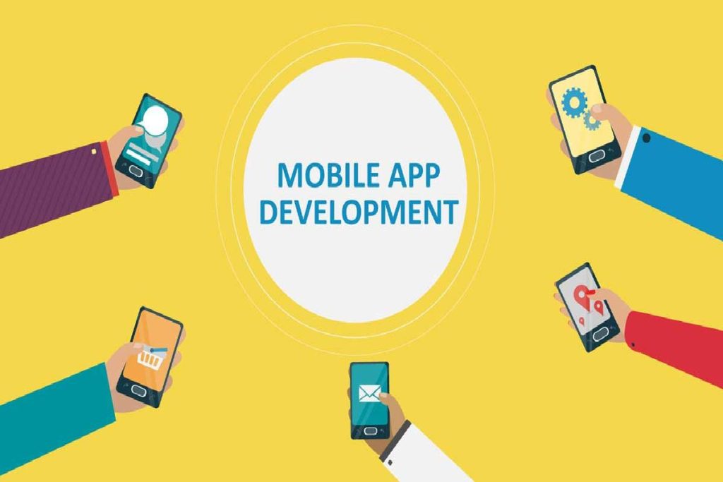 Mobile App Development Write for Us, Guest Post, Submit Post