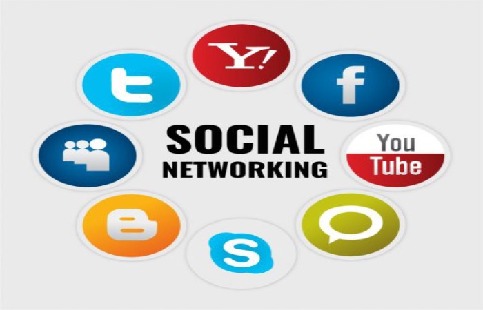 Social Networking Write for Us