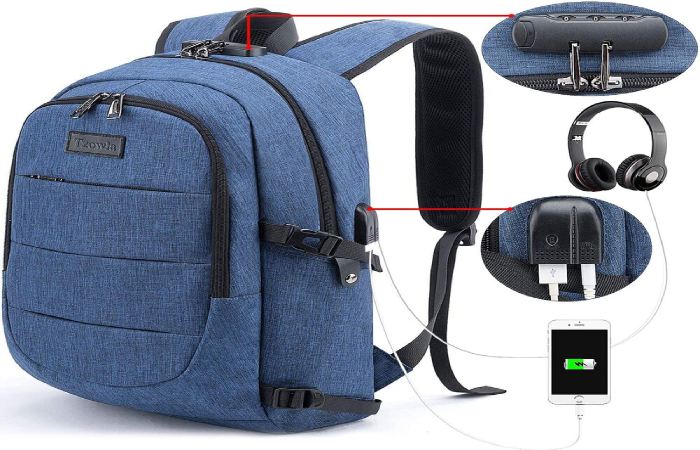 What is Smart Backpack_