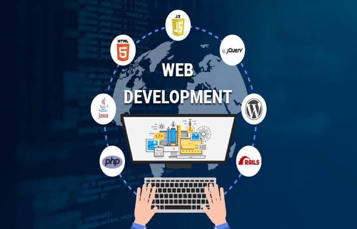 Web Development Platforms