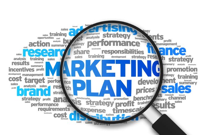 What is a marketing plan_