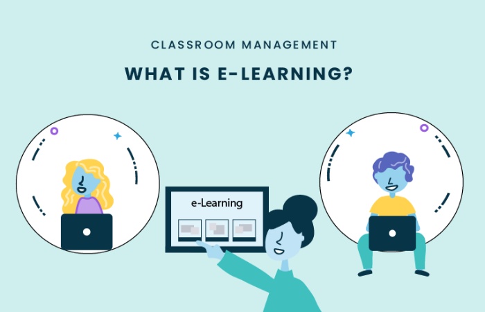 What is eLearning_