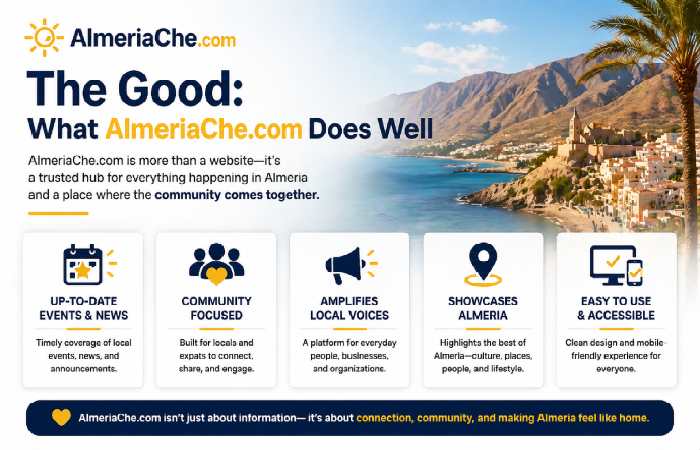 The Good_ What AlmeriaChe.com Does Well